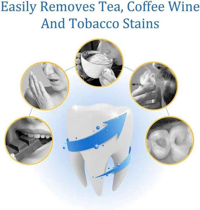Eco-Friendly Teeth Whitening PowderTM