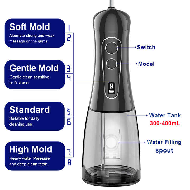 Insmart Portable Water Flosser Premium™