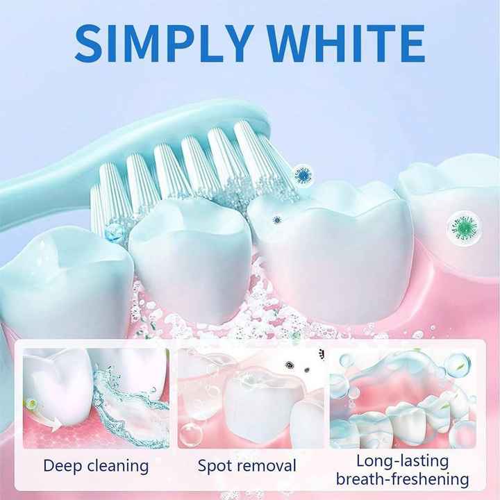 Eco-Friendly Teeth Whitening PowderTM