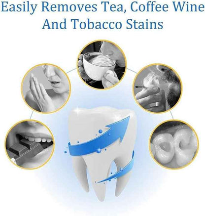 Eco-Friendly Teeth Whitening PowderTM