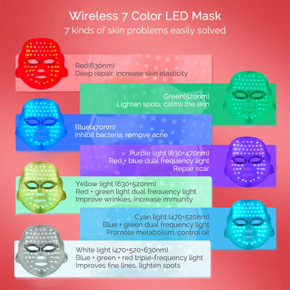 Claude 7 Colors Photon Facial LED Mask, Anti-Wrinkle Rejuvenation Skin Care LED Face Mask Beauty SPA