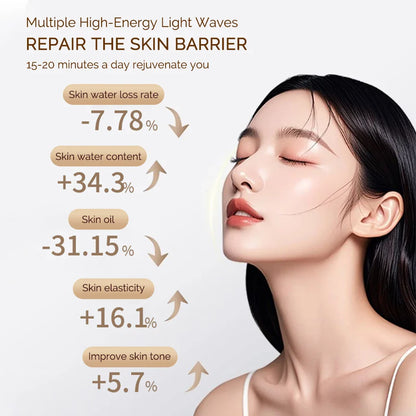 Claude 7 Colors Photon Facial LED Mask, Anti-Wrinkle Rejuvenation Skin Care LED Face Mask Beauty SPA